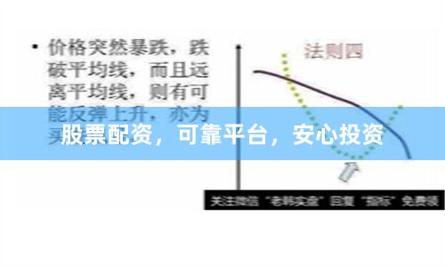股票配資，可靠平臺，安心投資