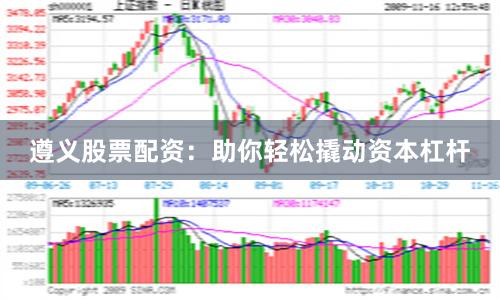 遵義股票配資：助你輕松撬動資本杠桿