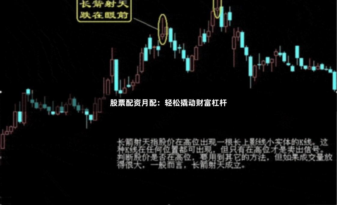 股票配資月配：輕松撬動財富杠桿