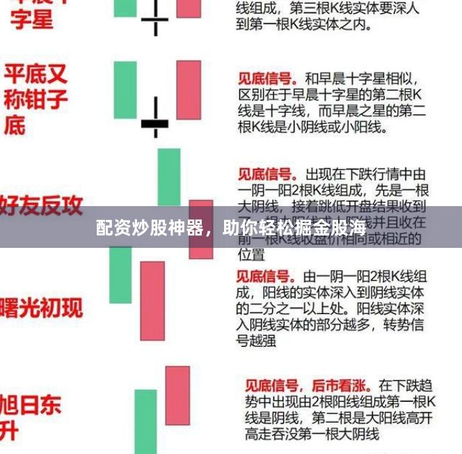 配資炒股神器，助你輕松掘金股海