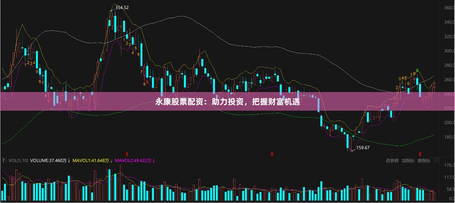 永康股票配資：助力投資，把握財富機遇