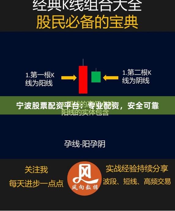 寧波股票配資平臺：專業配資，安全可靠